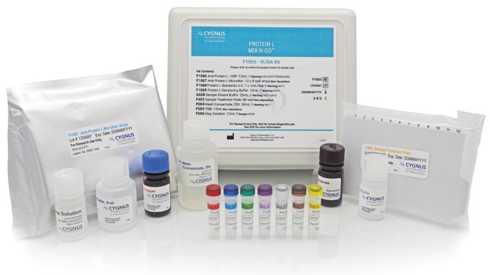 Cygnus New Product Launch | Protein L Residue Detection Kit Cygnus New Product Launch | Protein L Residue Detection Kit